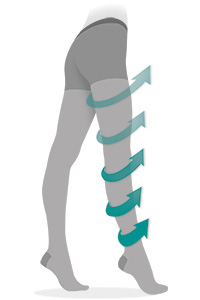 relaxsan-medicale-soft-collant-at