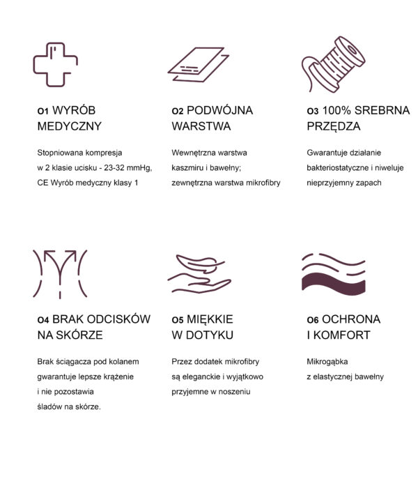 Grafika 2 (1) Grafika 2 (1)
