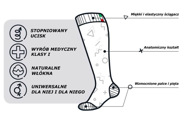 Fancy Socks opis produktu