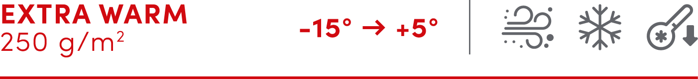 Relaxsan Extra Warm 250